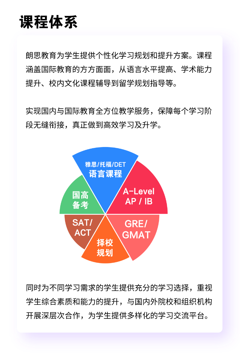 杭州朗思教育简介