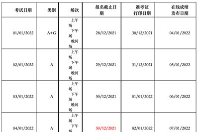 2022年1-6月雅思考试时间安排更新