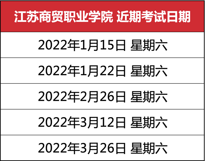 2022年1~3月份部分雅思考试取消！或将禁止跨省考试！