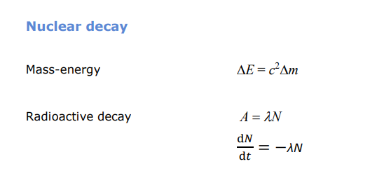 A level物理UNIT 5公式及知识要点（Edexcel）
