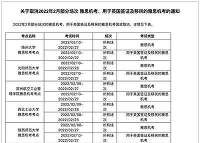 2022年2月雅思考试考点取消新增