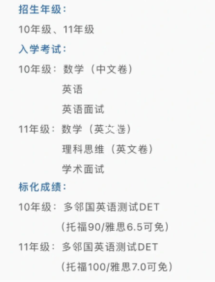 备考指南|初二如何备考上海国际高中