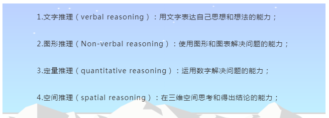 国际学校入学考试（MAP、CAT4、CEPT）考什么？