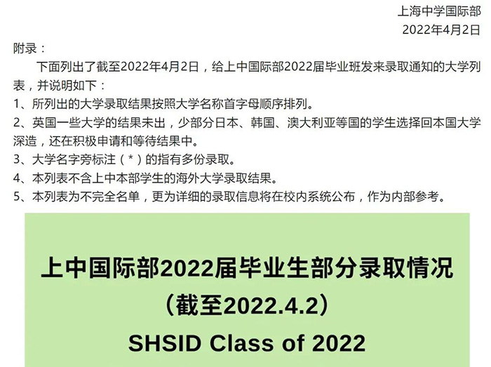 上海七德/WLSA/上中国际/宋庆龄学校美本申请PK榜