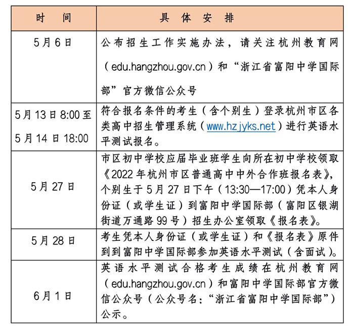 4 2022年富阳中学国际部招生考试安排表1.jpg