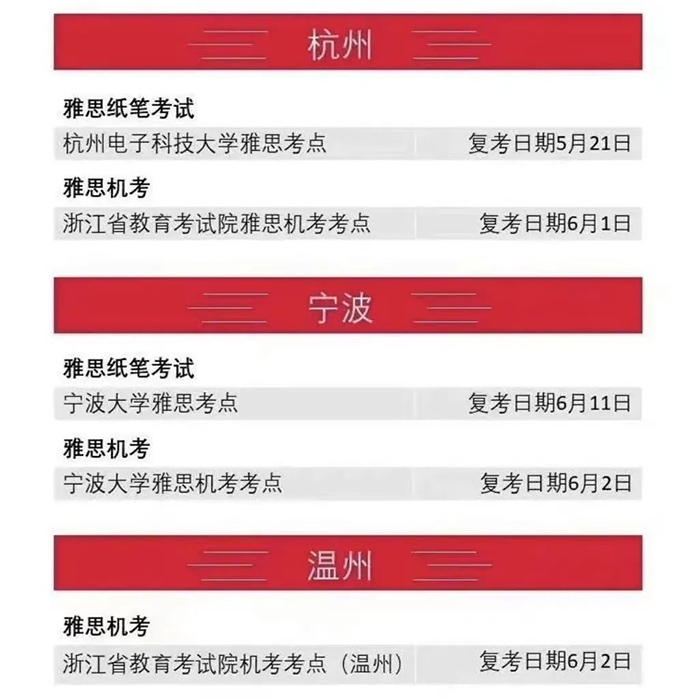 2022年6月这些雅思/托福考场将恢复考试