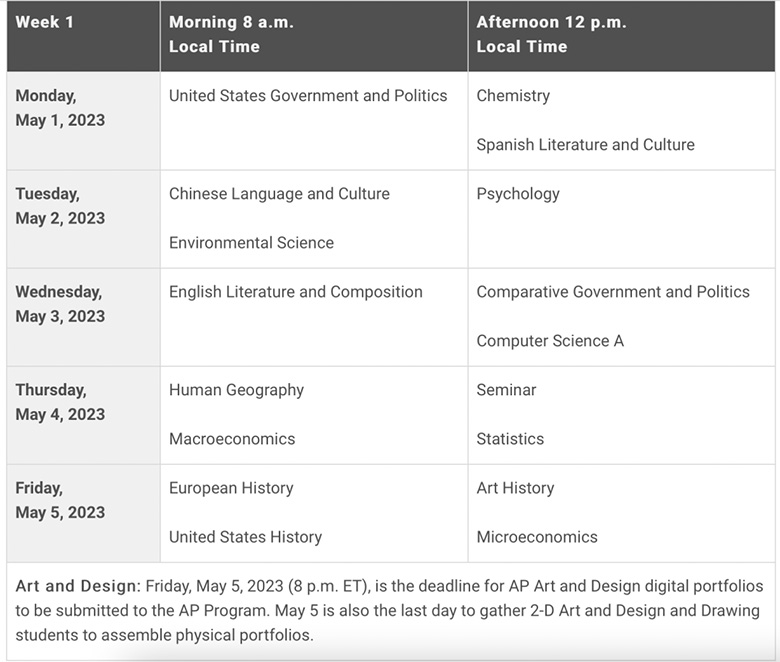 2023年最新AP考试时间安排