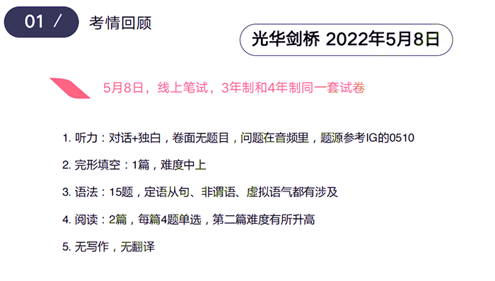 5 2022年4月上海WLSA、华二紫竹、领科、光华剑桥考情分析3.png
