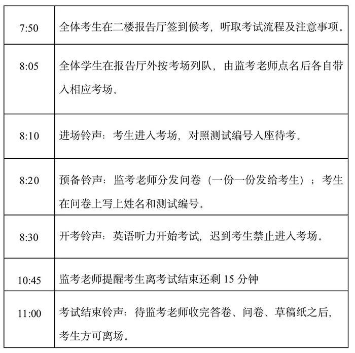 3 浙江省富阳中学国际部2022年入学考试须知3.jpg