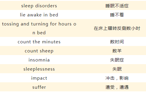 雅思听力核心词汇：有关睡眠健康话题