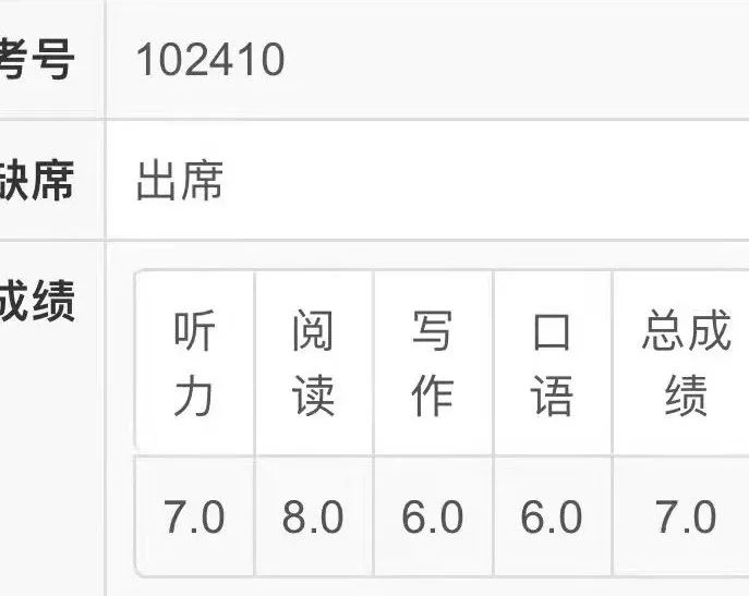 1656056094573552.jpg 2 国际高中暑假衔接课_A-LevelAP暑假培训班44.jpg
