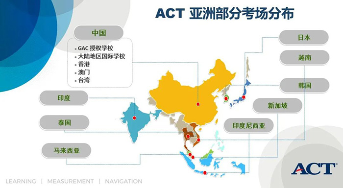 2022年ACT国际考场10月考试报名通道