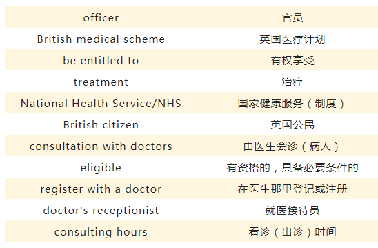 雅思听力场景高频词汇：英国医疗服务