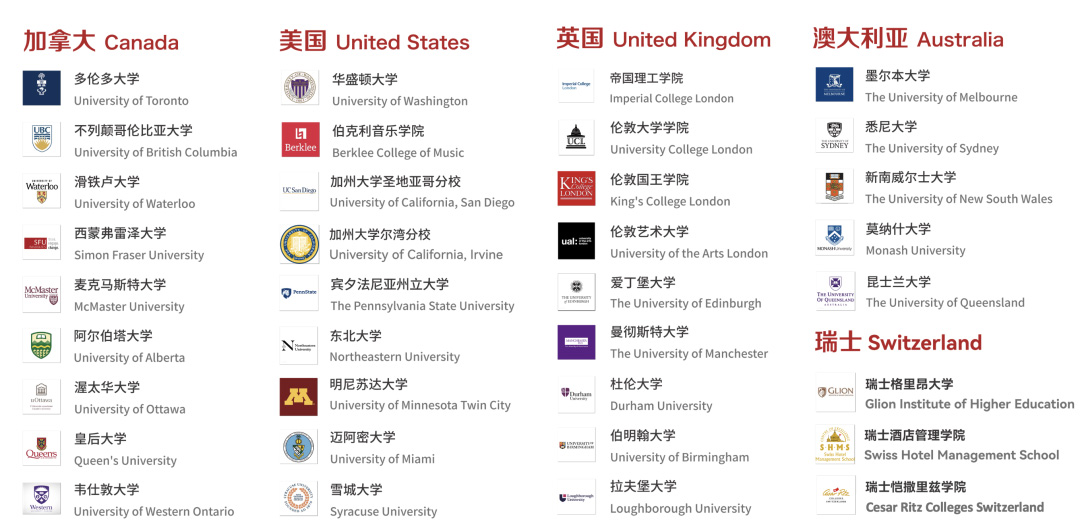 1 上海燎原双语学校高中A-Level课程招生简章9.jpg