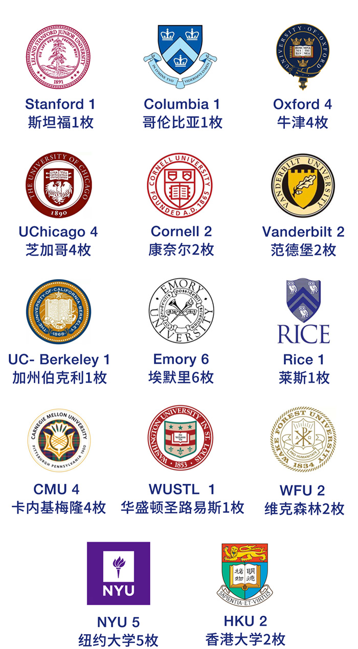 1 WLSA上海学校简介_高中学费_招生要求4.jpg