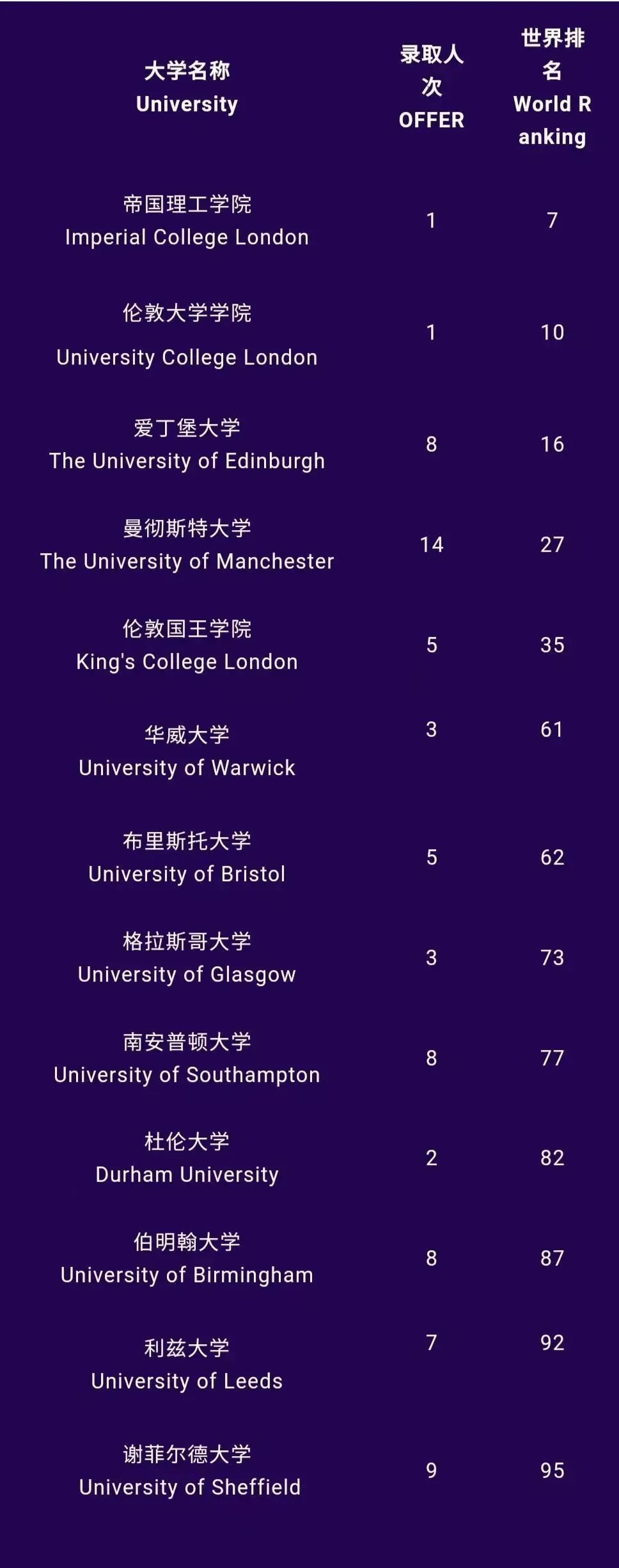 1660704025126813.jpg 1 2022年上海20所国际高中学校升学录取盘点24.jpg