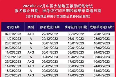 2023年全年雅思纸笔考试时间来啦！1-3月考位开放报名中