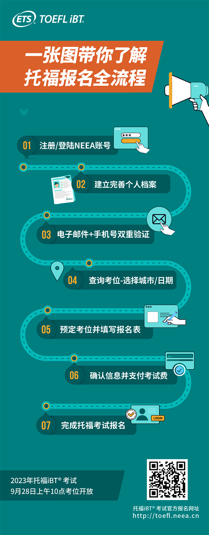 4 2023年托福iBT全年托福考试时间_考位报名2.jpg