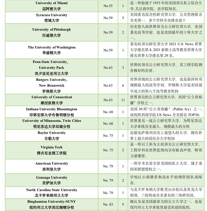 1664345371148719.jpg 7 2023年富阳中学国际部招生计划发布6.jpg