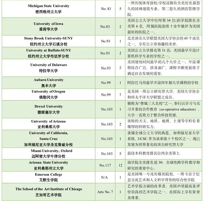 1664345378159322.jpg 7 2023年富阳中学国际部招生计划发布7.jpg