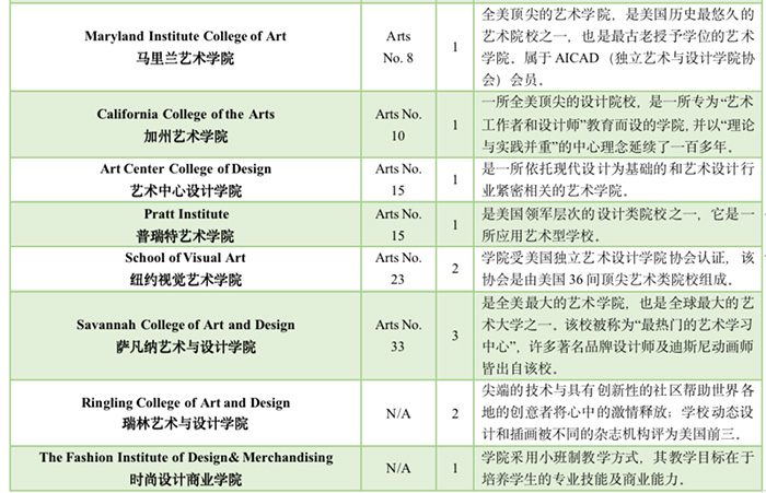 1664345385176006.jpg 7 2023年富阳中学国际部招生计划发布8.jpg