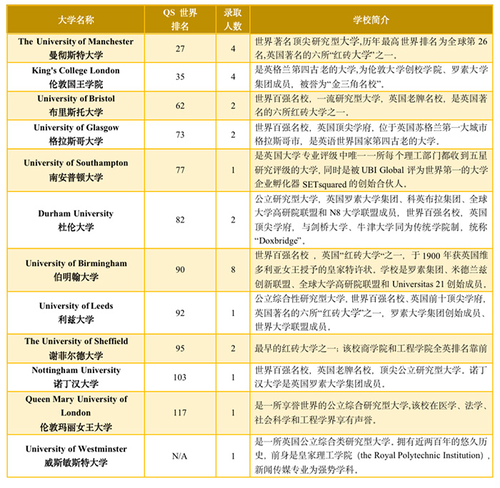 1664345402994232.jpg 7 2023年富阳中学国际部招生计划发布10.jpg