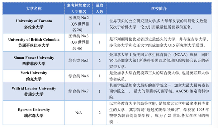 1664345417246702.jpg 7 2023年富阳中学国际部招生计划发布12.jpg