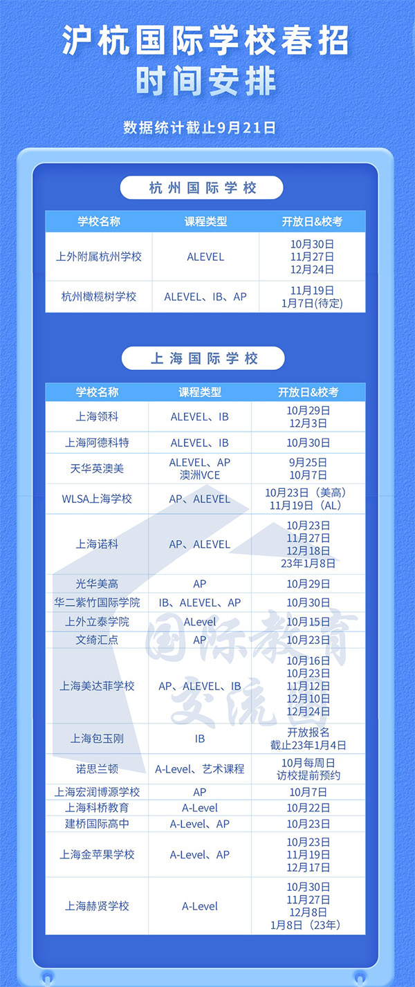 领科、光华剑桥2023年春招安排出炉_考试真题