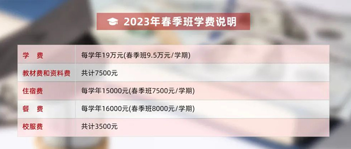  上海光华剑桥2023春季招生考试发布(最新)