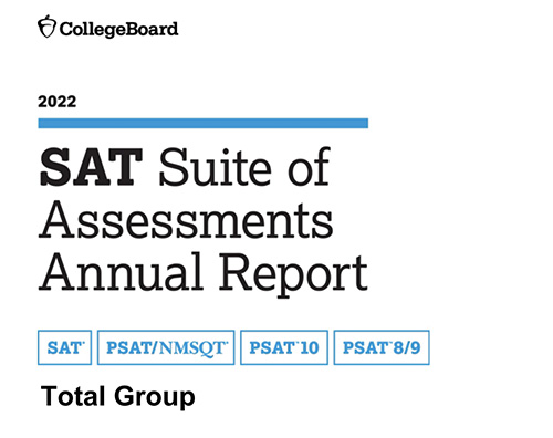 2022年SAT全球考试成绩报告单！人数回升，平均分下降！