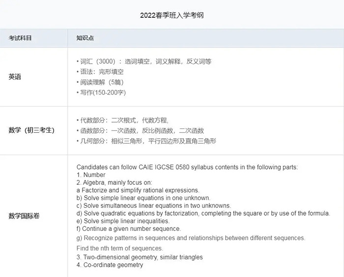 上海光剑、领科、上实剑桥A-level国际高中备考攻略