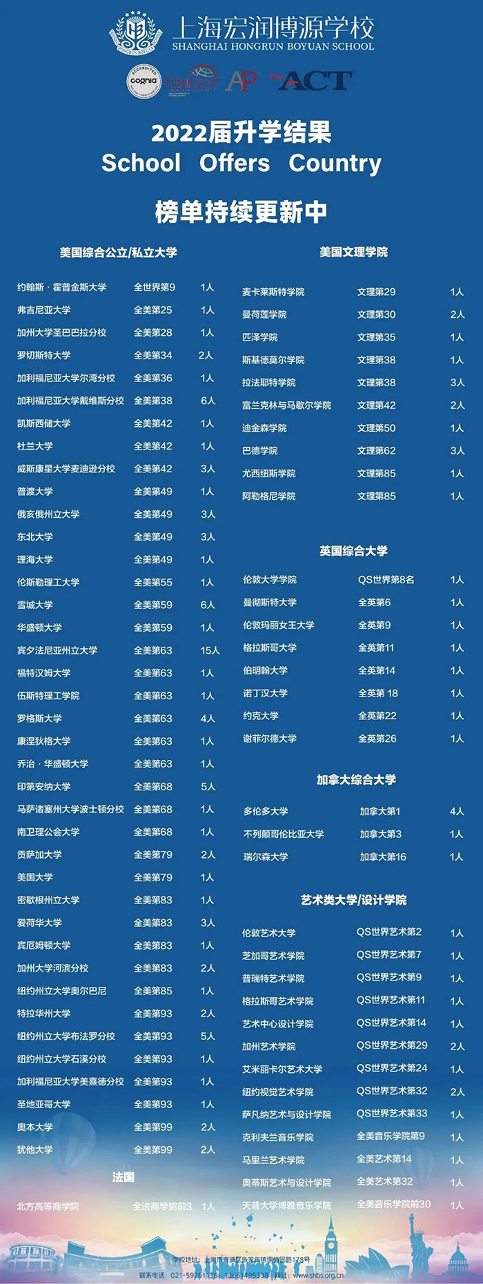 3 上海宏润博源学校2023年招生_入学考试安排2.jpg