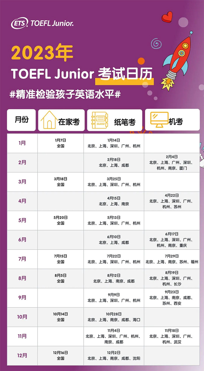TOEFL Junior 2023年考试日历 TOEFL Junior 2023年考试日历