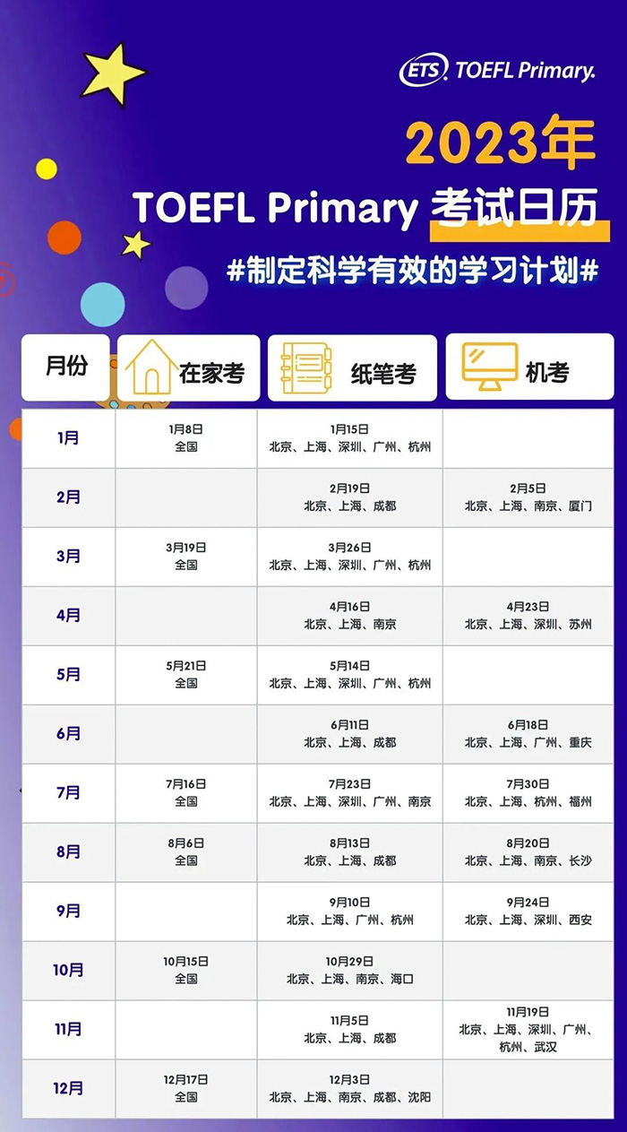 TOEFL Primary 2023年考试日历 TOEFL Primary 2023年考试日历
