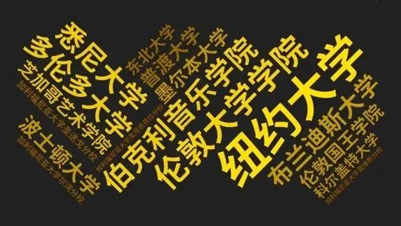 3 上海这几所高性价比国际高中盘点，学费最低9万年14.jpg