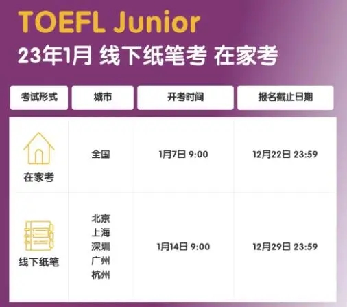 2023年小托福考试报名费用_考试要求
