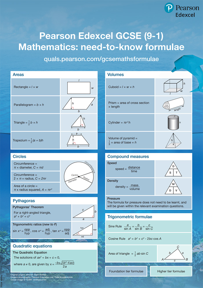 A Level备考：Edexcel GCSE和IGCSE数学公式表