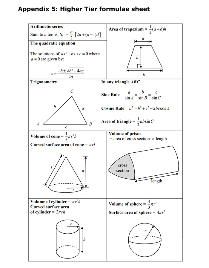 A Level备考：Edexcel GCSE和IGCSE数学公式表