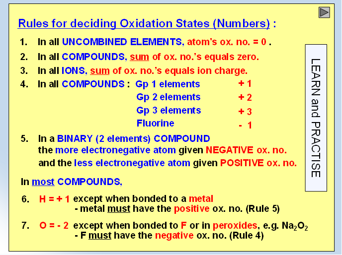 3 A-Level备考：A-Level化学Paper 1易错题7.png