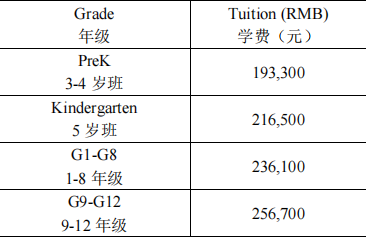 1670988945145910.png 4 杭州贝赛思国际学校简介_招生学费3.png