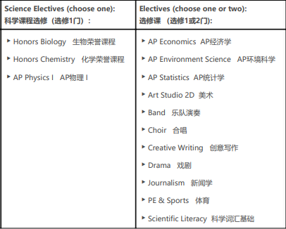 1670989002112445.png 4 杭州贝赛思国际学校简介_招生学费7.png
