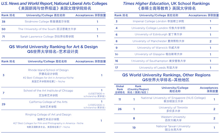 1670989015479904.jpg 4 杭州贝赛思国际学校简介_招生学费9.jpg