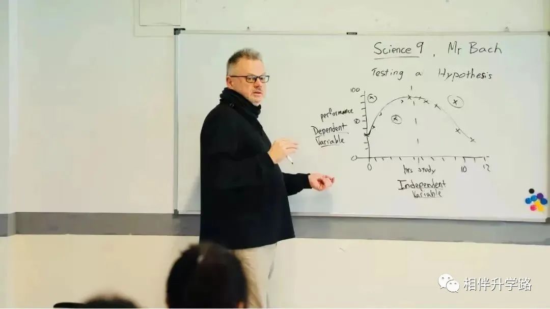 1671612880161549.jpg 8 上海诺美学校简介_国际课程_学费13.jpg