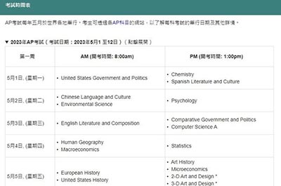 2023年AP考试中国香港新增逾期报名