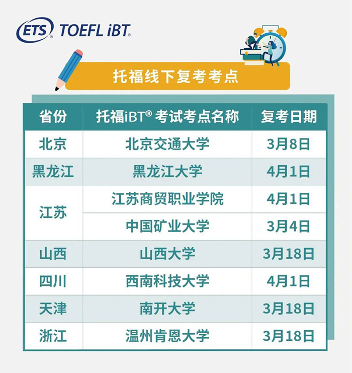 2023年3/4月全国新增9个托福线下考点