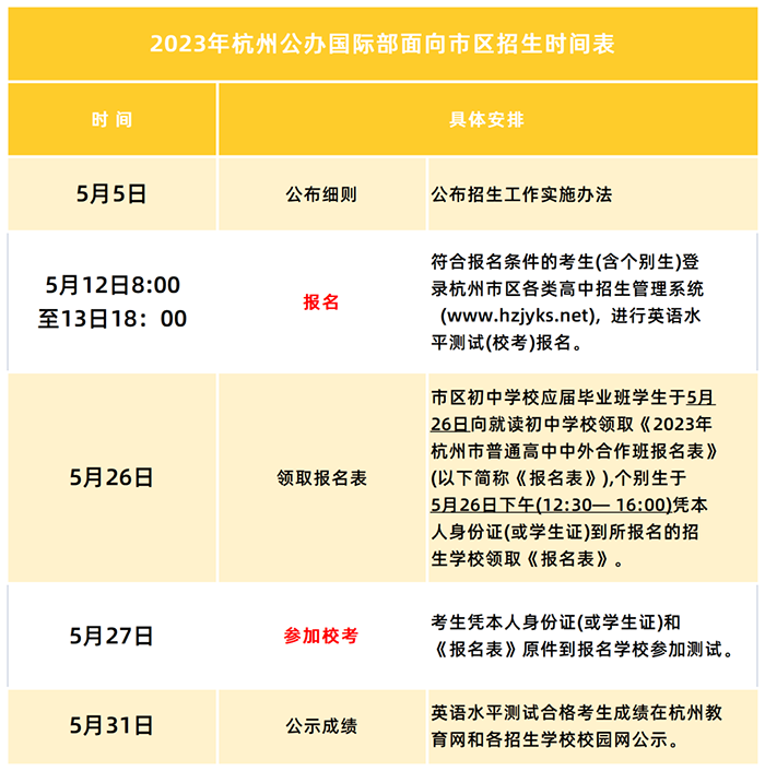 2023年杭州公办国际部招生计划及报名时间