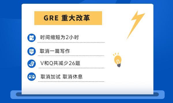 2023年9月GRE考试重大改革，考试时间缩短一半