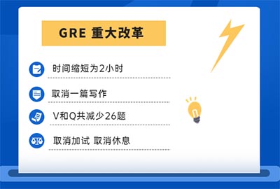 2023年9月GRE考试重大改革，考试时间缩短一半