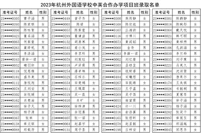 2023杭州公办学校国际部录取名单公布
