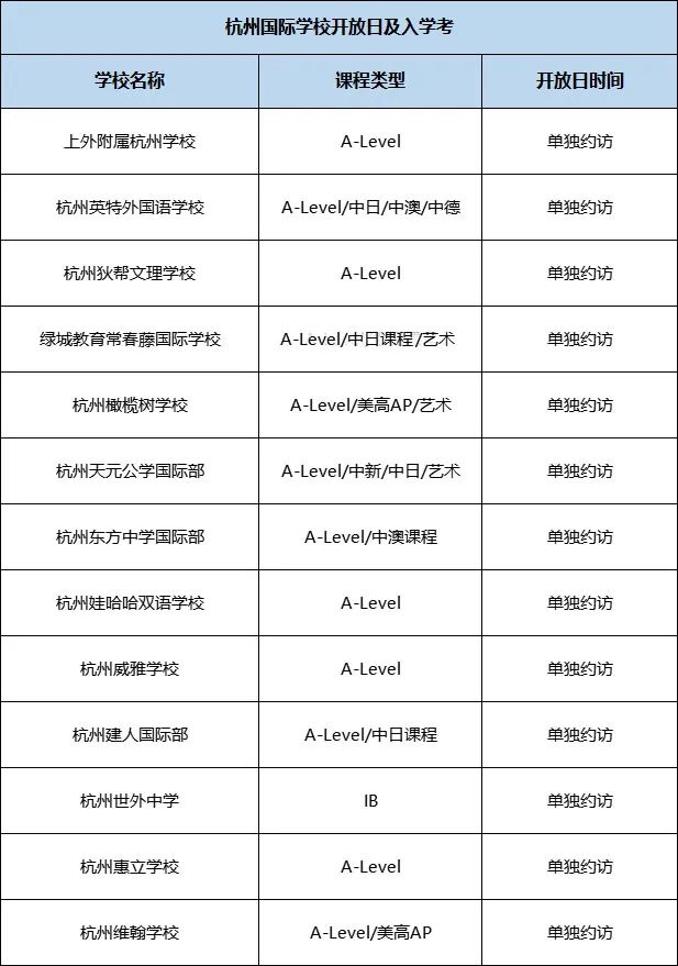 2023年7月上海/杭州国际学校开放日_入学考试安排